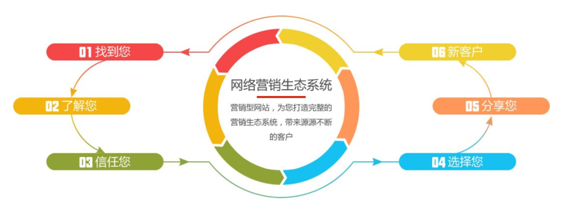 20191020